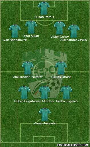 Beroe (Stara Zagora) Formation 2019