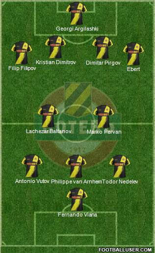 Botev (Plovdiv) Formation 2019