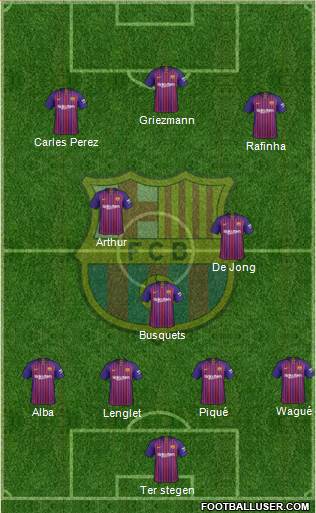 F.C. Barcelona Formation 2019