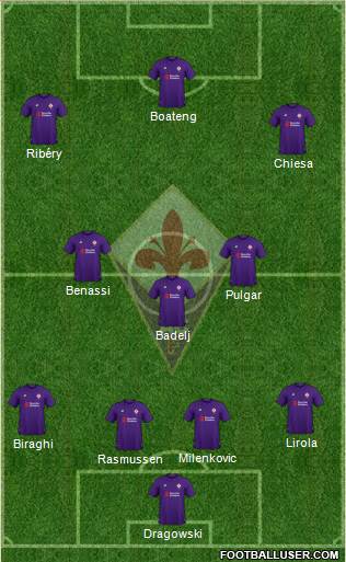 Fiorentina Formation 2019