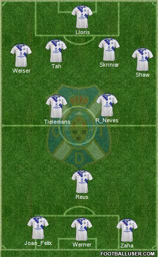 C.D. Tenerife S.A.D. Formation 2019