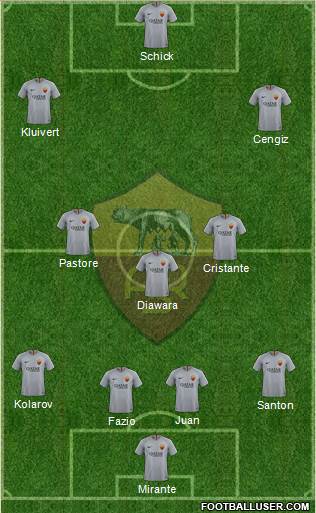 AS Roma Formation 2019