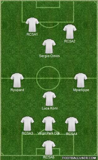 Champions League Team Formation 2019