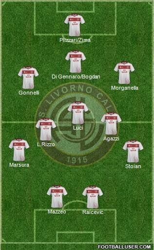 Livorno Formation 2019