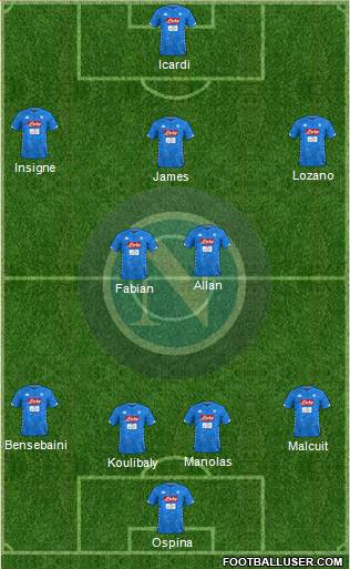 Napoli Formation 2019