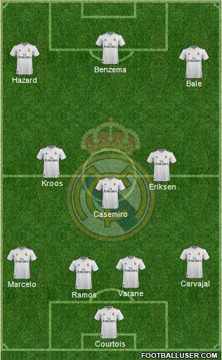 Real Madrid C.F. Formation 2019