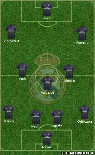 Real Madrid C.F. Formation 2019