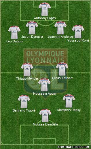 Olympique Lyonnais Formation 2019