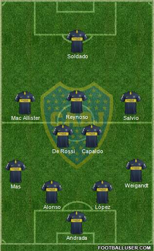 Boca Juniors Formation 2019