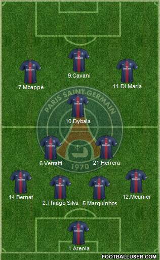 Paris Saint-Germain Formation 2019