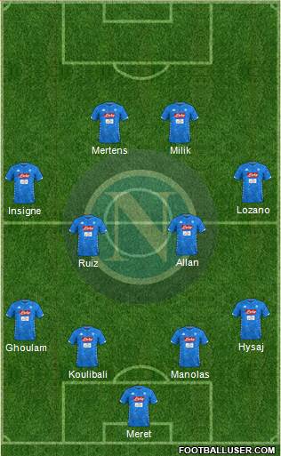 Napoli Formation 2019