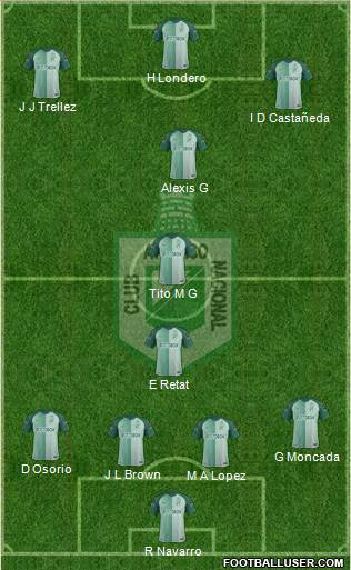 CDC Atlético Nacional Formation 2019