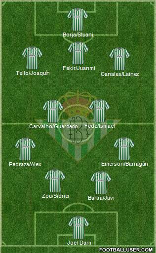 Real Betis B., S.A.D. Formation 2019