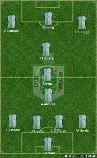 CDC Atlético Nacional football formation