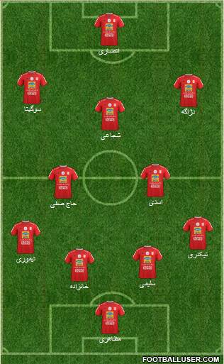 Teraktor-Sazi Tabriz Formation 2019