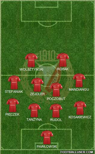 Widzew Lodz Formation 2019