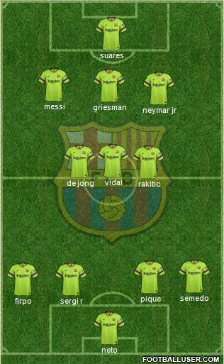 F.C. Barcelona Formation 2019
