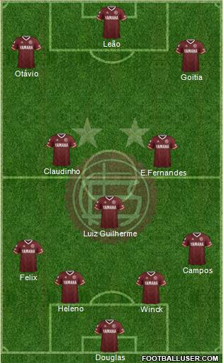 Lanús football formation