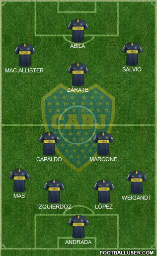 Boca Juniors Formation 2019