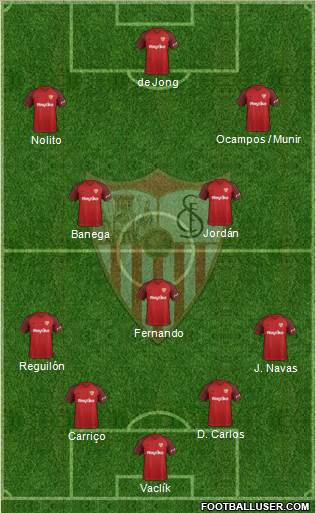 Sevilla F.C., S.A.D. Formation 2019