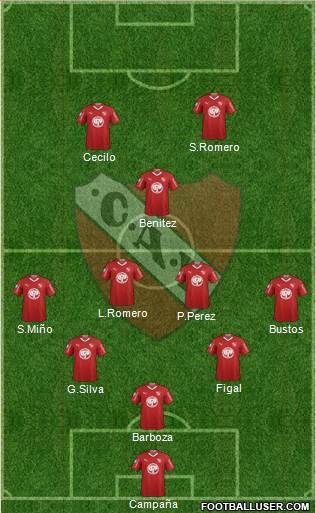 Independiente Formation 2019