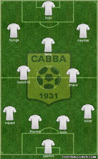 Chabab Ahly Bordj Bou Arréridj Formation 2019