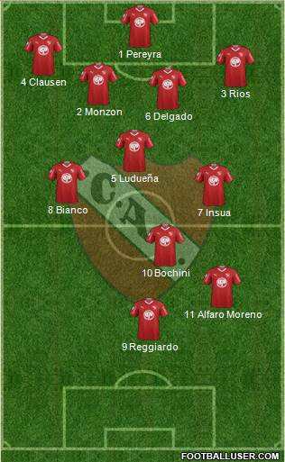 Independiente Formation 2019