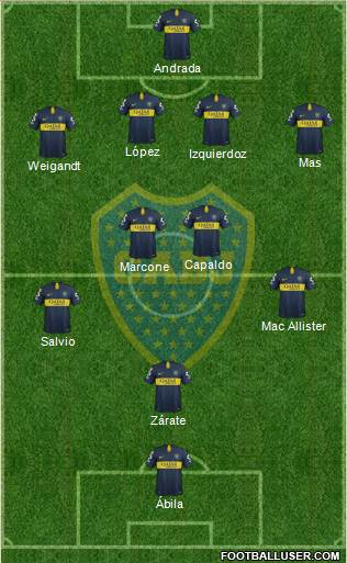 Boca Juniors Formation 2019