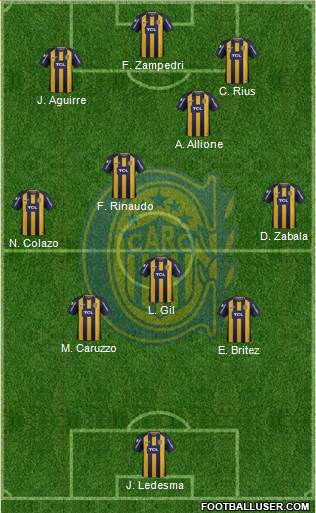 Rosario Central Formation 2019