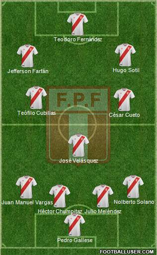 Peru Formation 2019