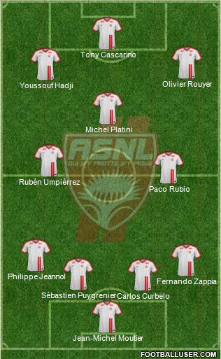 A.S. Nancy Lorraine football formation