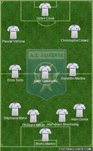 A.J. Auxerre Formation 2019