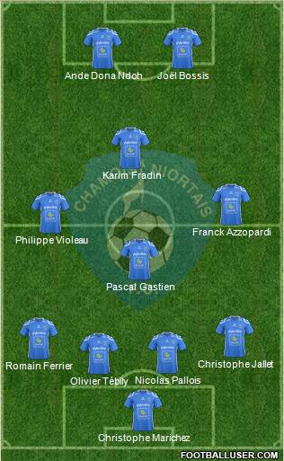 Chamois Niortais Football Club Formation 2019