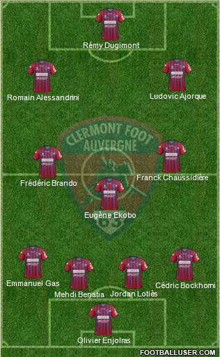 Clermont Foot Auvergne 63 Formation 2019