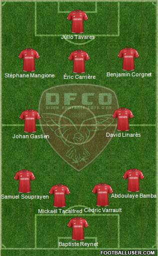 DFCO Formation 2019