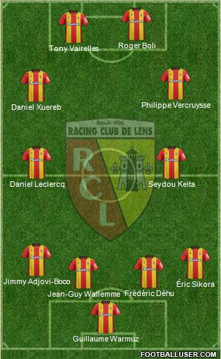 Racing Club de Lens Formation 2019