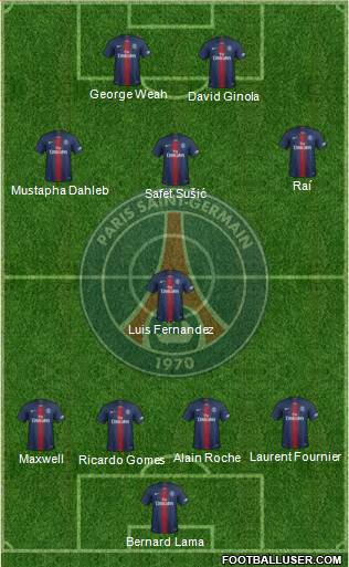 Paris Saint-Germain Formation 2019