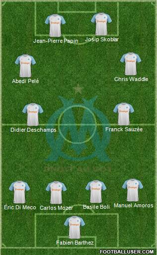 Olympique de Marseille Formation 2019