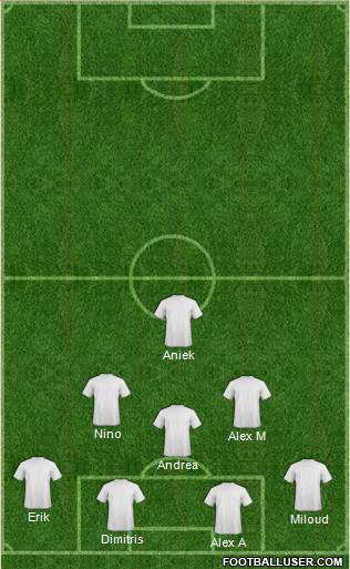 Champions League Team Formation 2019