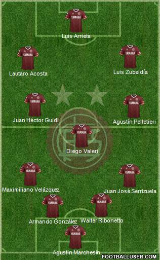 Lanús football formation