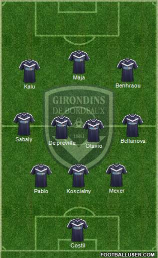 FC Girondins de Bordeaux Formation 2019