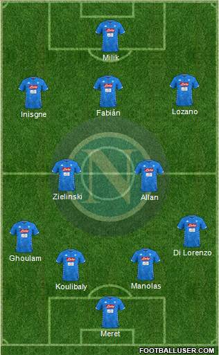 Napoli Formation 2019