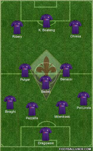 Fiorentina Formation 2019