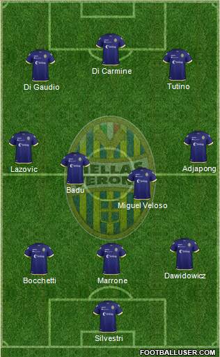 Hellas Verona Formation 2019