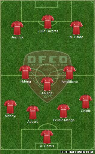 DFCO Formation 2019