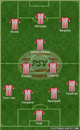 PSV Formation 2019