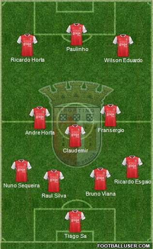 Sporting Clube de Braga - SAD Formation 2019