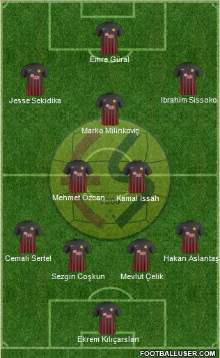 Eskisehirspor Formation 2019