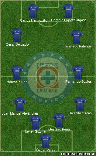 Club Deportivo Cruz Azul Formation 2019