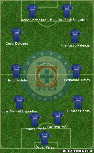 Club Deportivo Cruz Azul 4-4-2 football formation